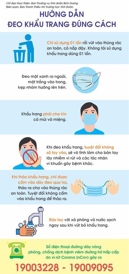 Phòng dịch bệnh Covid -2